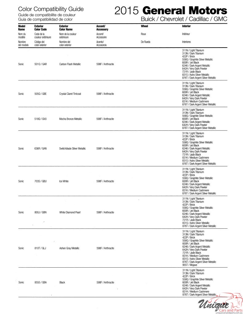 2016 General Motors Paint Charts Martin-Senour 30